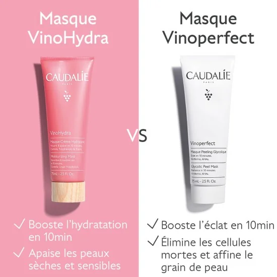 CAUDALIE VINOHYDRA - MASQUE CREME HYDRATANT A LA CENTELLA ASIATICA 75ML