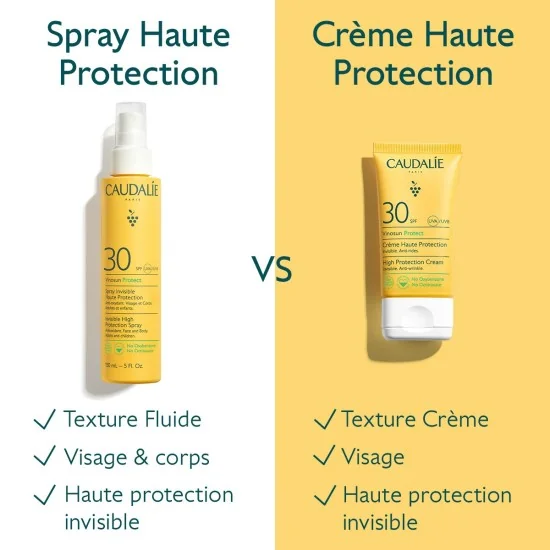 CAUDALIE VINOSUN PROTECT - SPRAY INVISIBLE HAUTE PROTECTION SPF50 150ML
