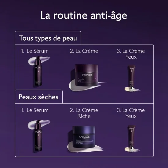CAUDALIE PREMIER CRU - LA CREME ANTI-AGE RECHARGE 50ML
